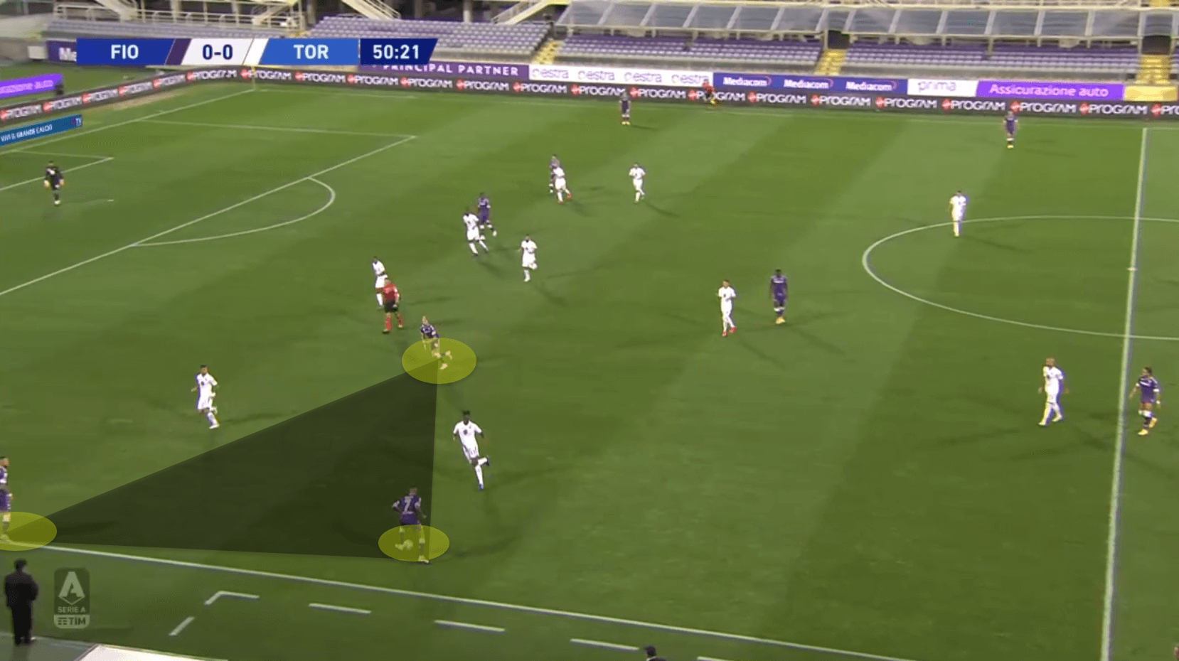 Serie A 2020/21: Fiorentina vs Torino – tactical analysis tactics