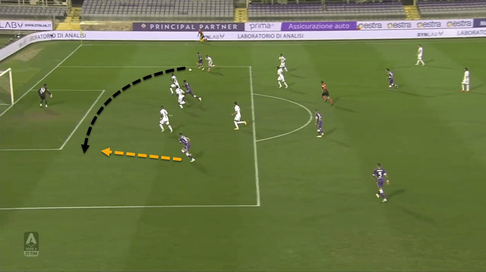 Serie A 2020/21: Fiorentina vs Torino – tactical analysis tactics