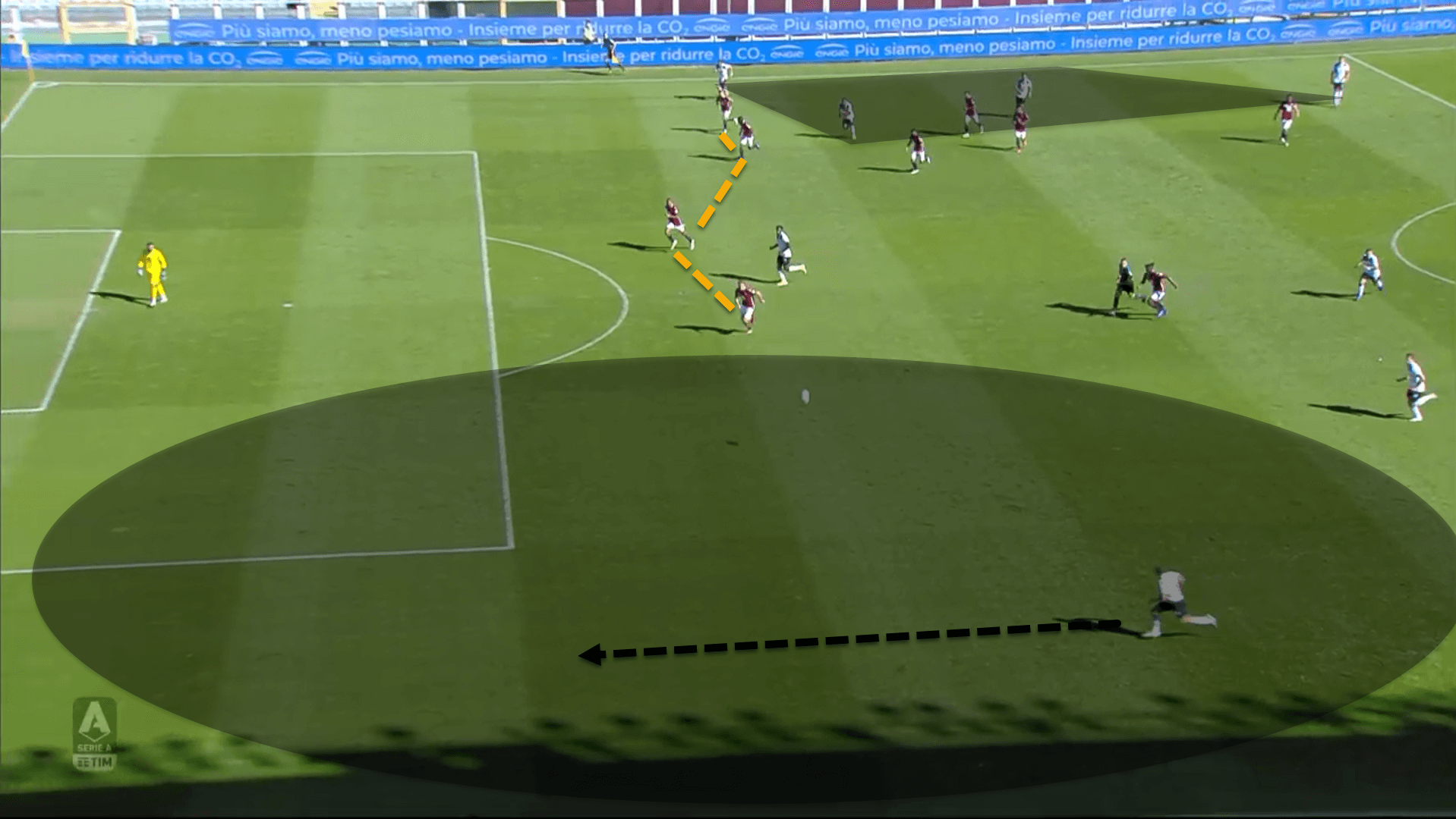 Serie A 2020/21: Torino vs Atalanta - tactical analysis tactics