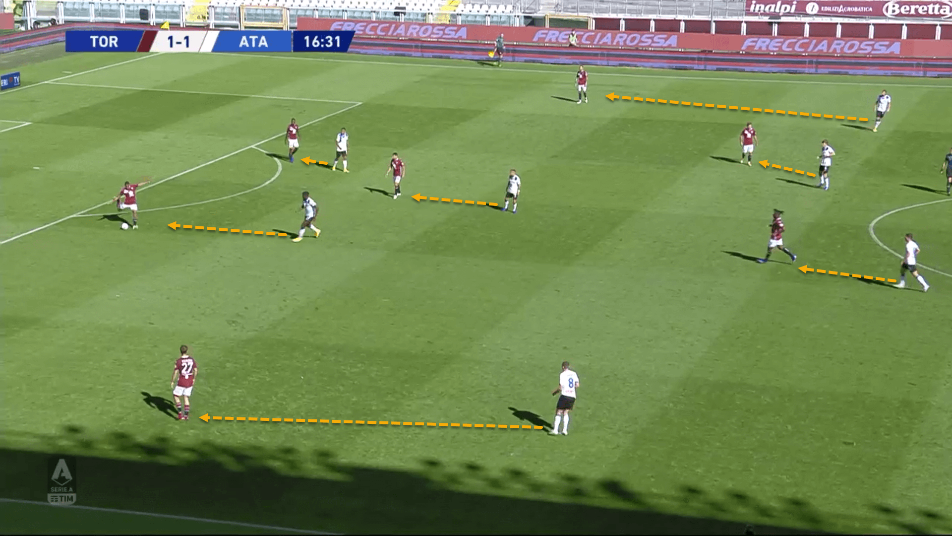 Serie A 2020/21: Torino vs Atalanta - tactical analysis tactics