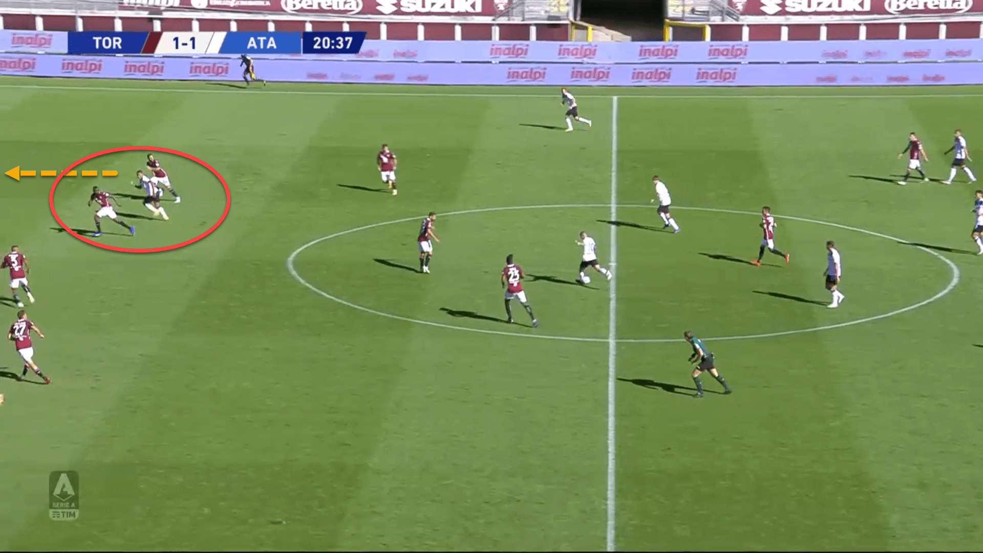 Serie A 2020/21: Torino vs Atalanta - tactical analysis tactics