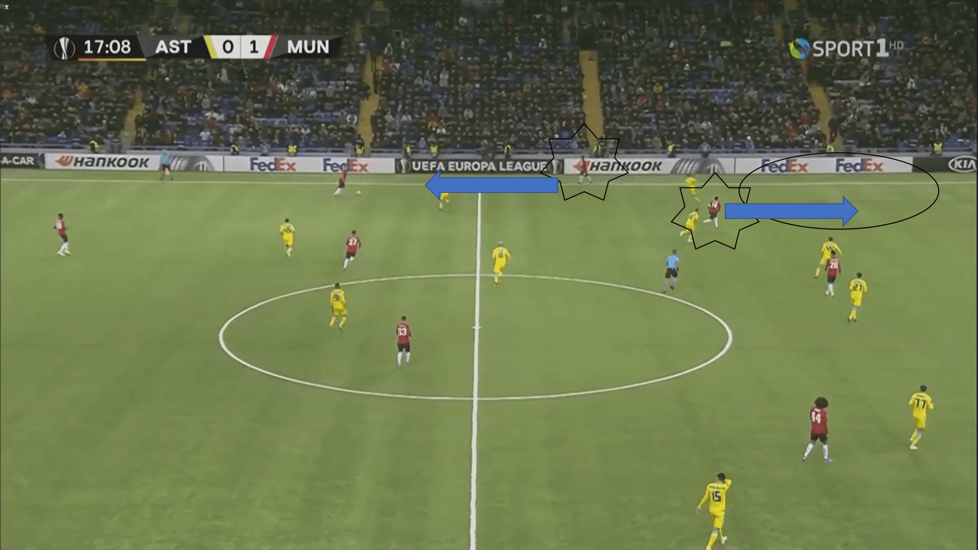 Angel Gomes to Lille - recruitment analysis tactical analysis tactics