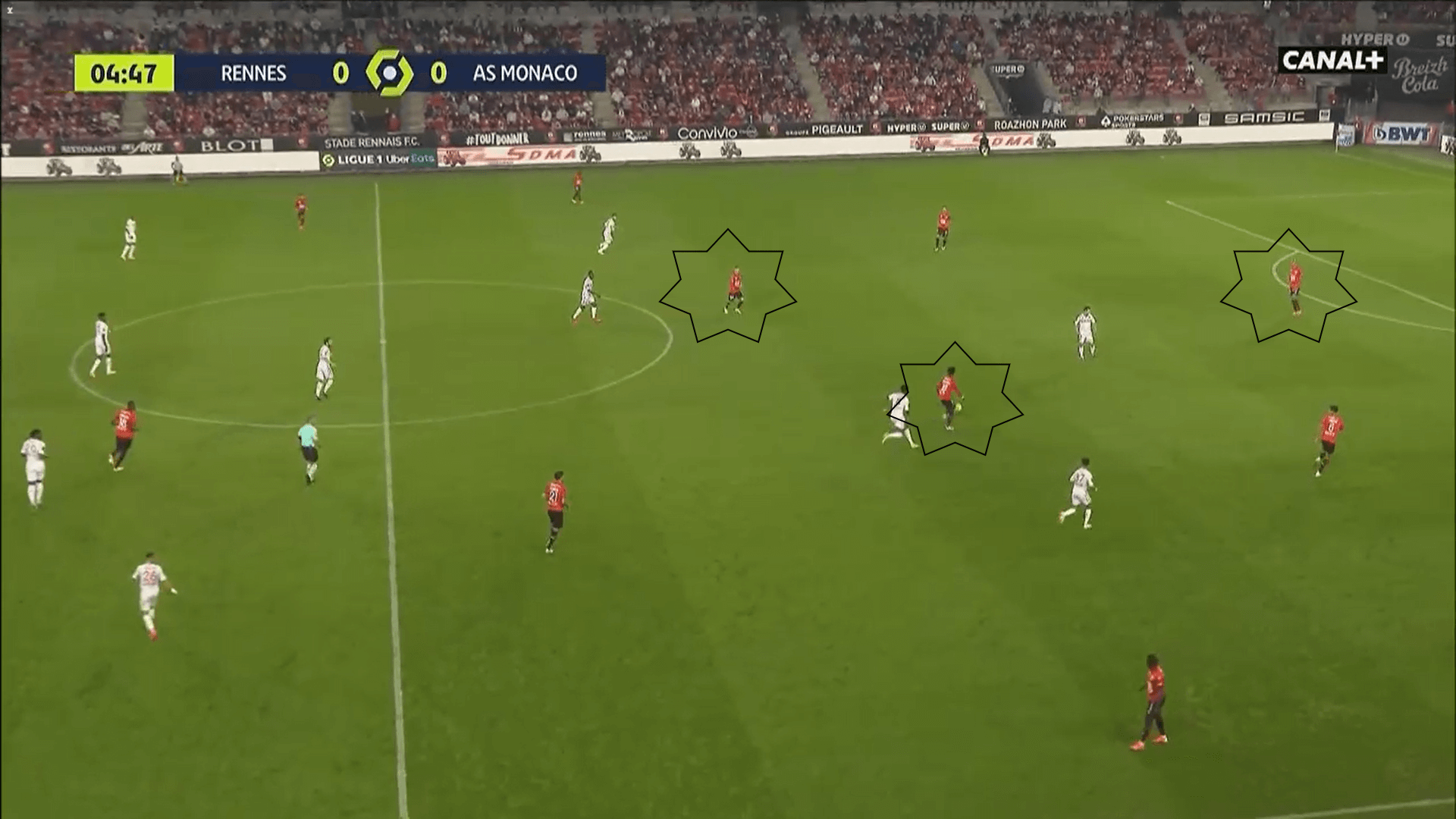 Ligue 1 2020/21: Rennes vs Monaco - tactical analysis tactics