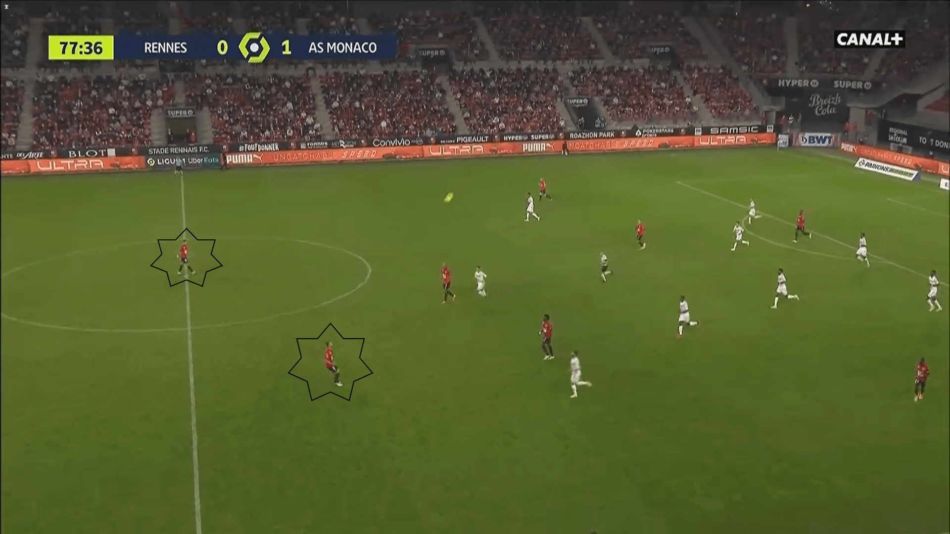 Ligue 1 2020/21: Rennes vs Monaco - tactical analysis tactics