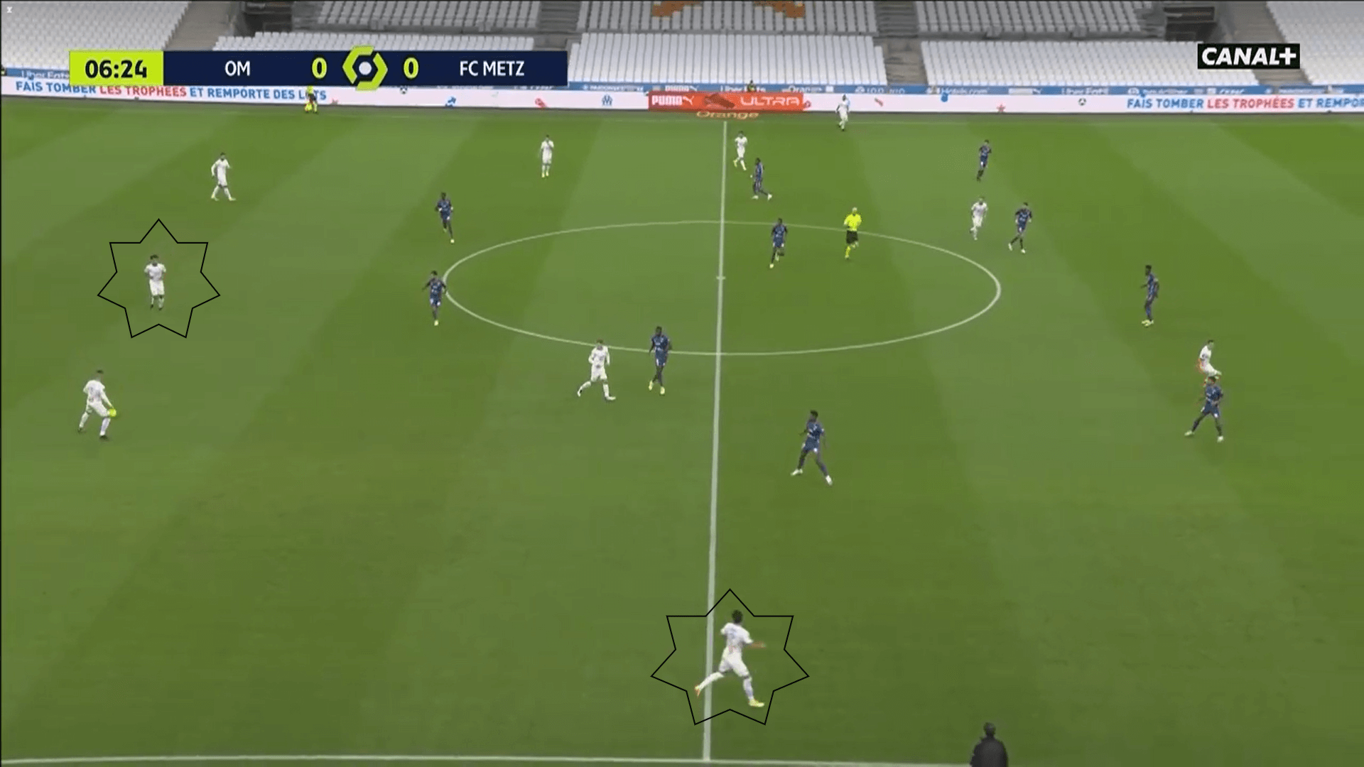 Ligue 1 2020/21: Marseille vs Metz - tactical analysis tactics