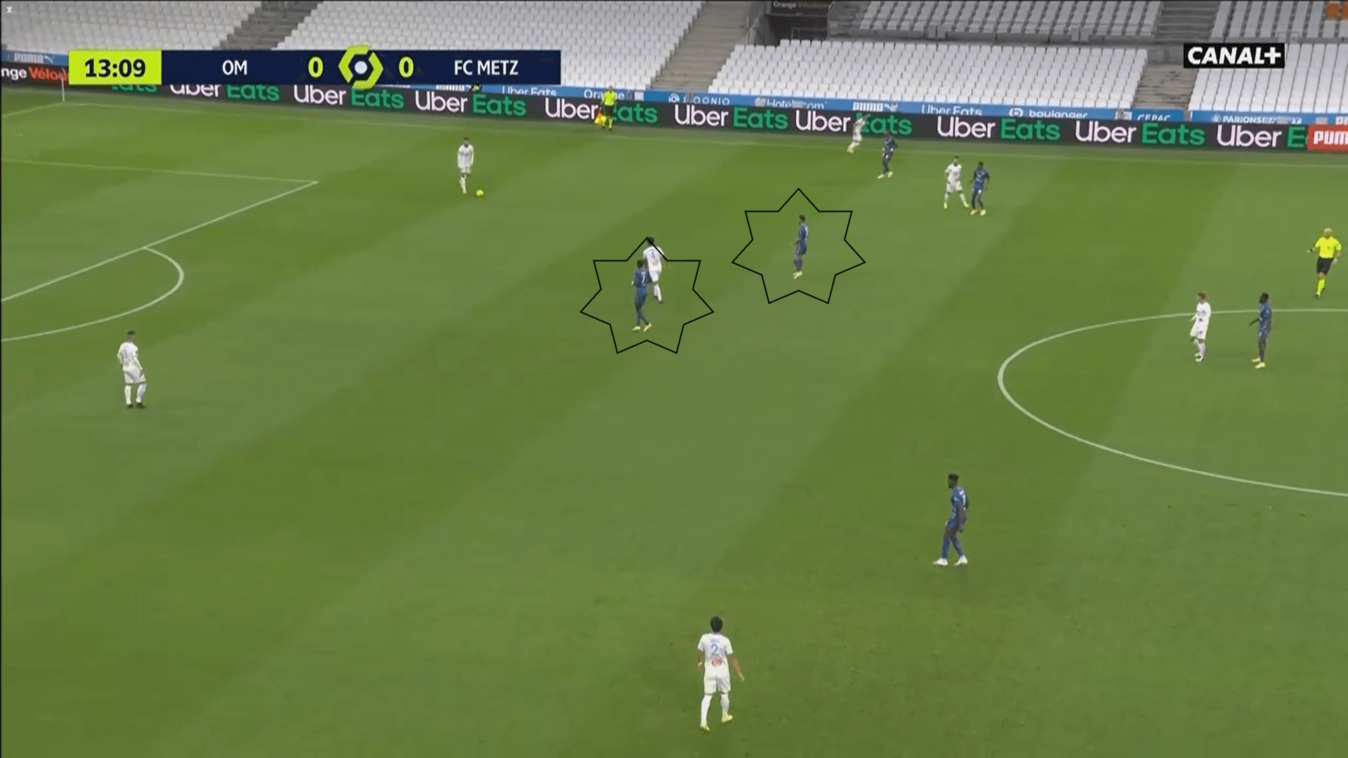 Ligue 1 2020/21: Marseille vs Metz - tactical analysis tactics