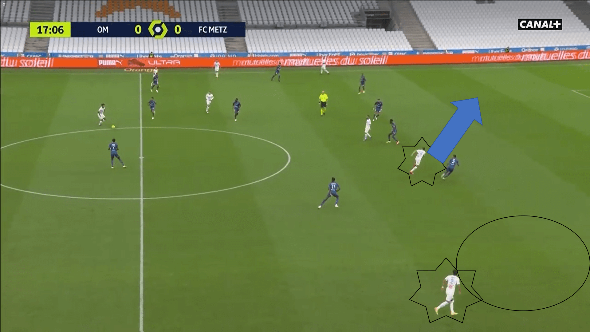 Ligue 1 2020/21: Marseille vs Metz - tactical analysis tactics