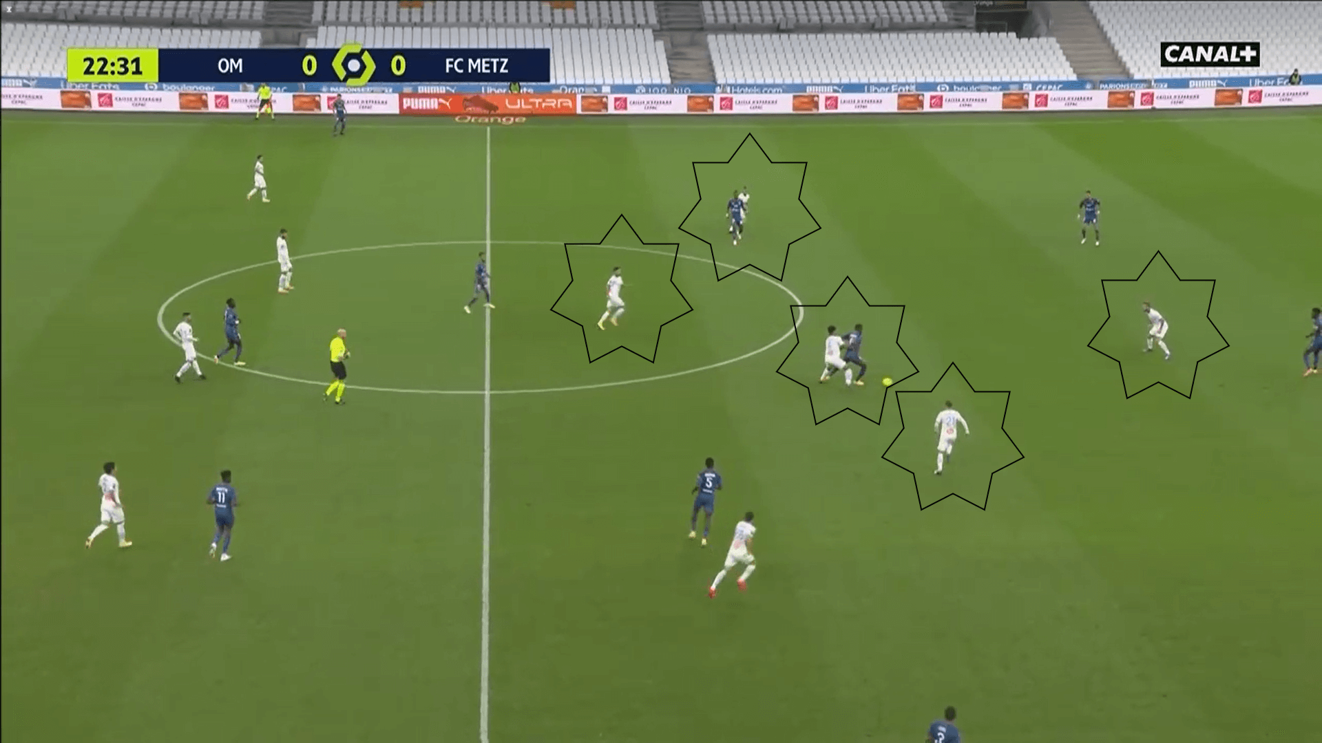 Ligue 1 2020/21: Marseille vs Metz - tactical analysis tactics