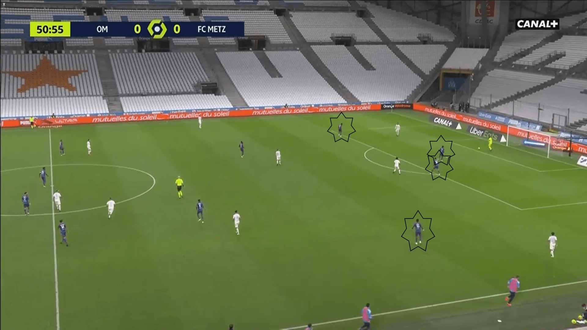 Ligue 1 2020/21: Marseille vs Metz - tactical analysis tactics