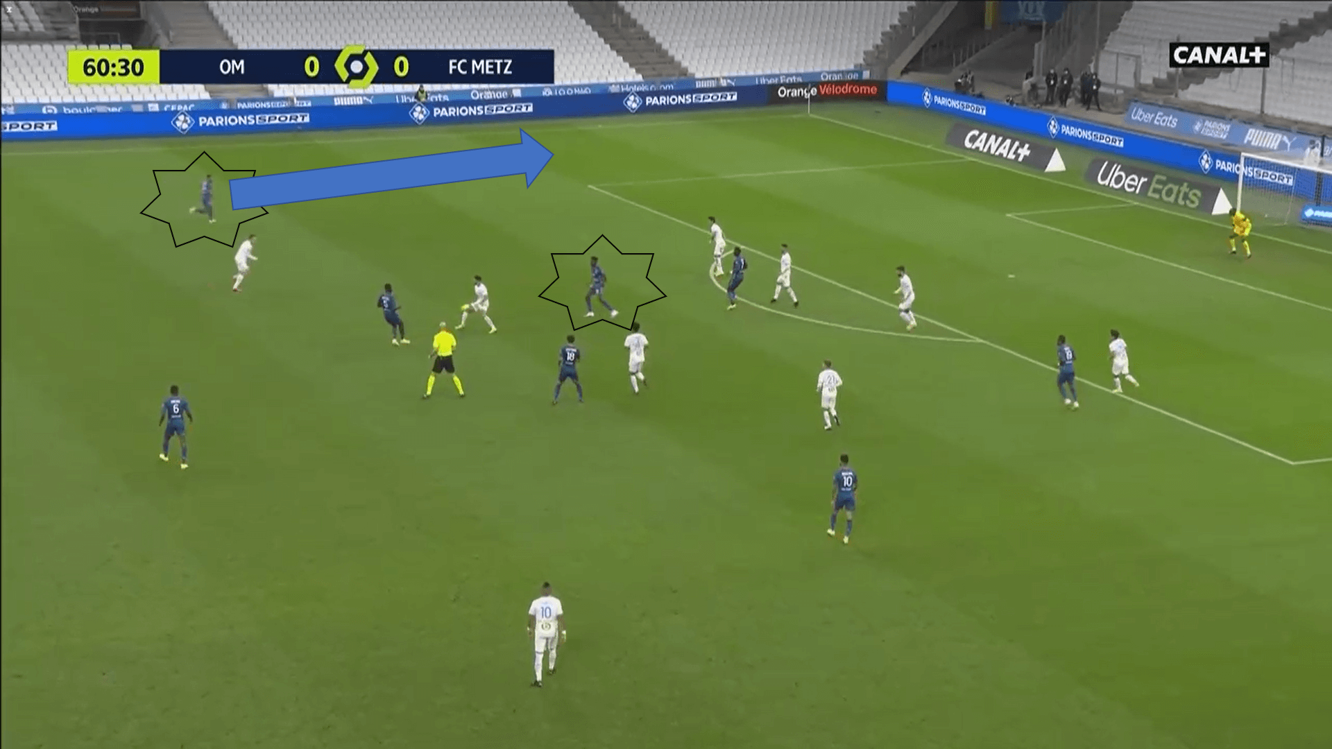 Ligue 1 2020/21: Marseille vs Metz - tactical analysis tactics