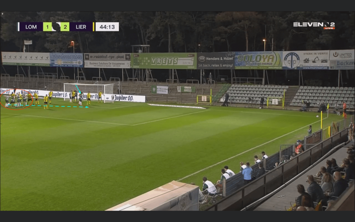 Belgian First Division B 2020/21: Lommel SK vs Lierse Kempenzonen - tactical analysis tactics