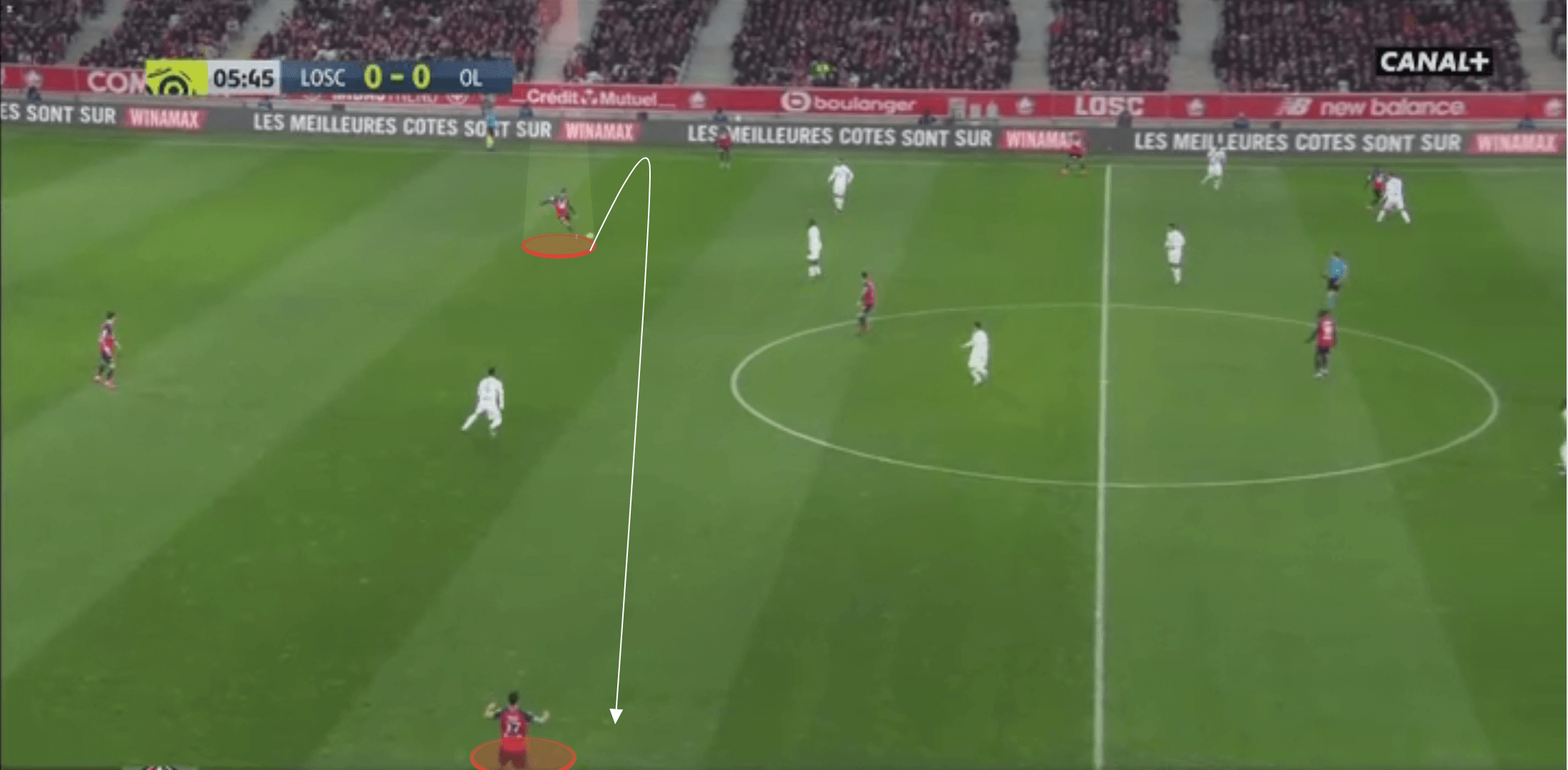 Scout Report: Gabriel Magalhaes 2019/20 tactical analysis tactics