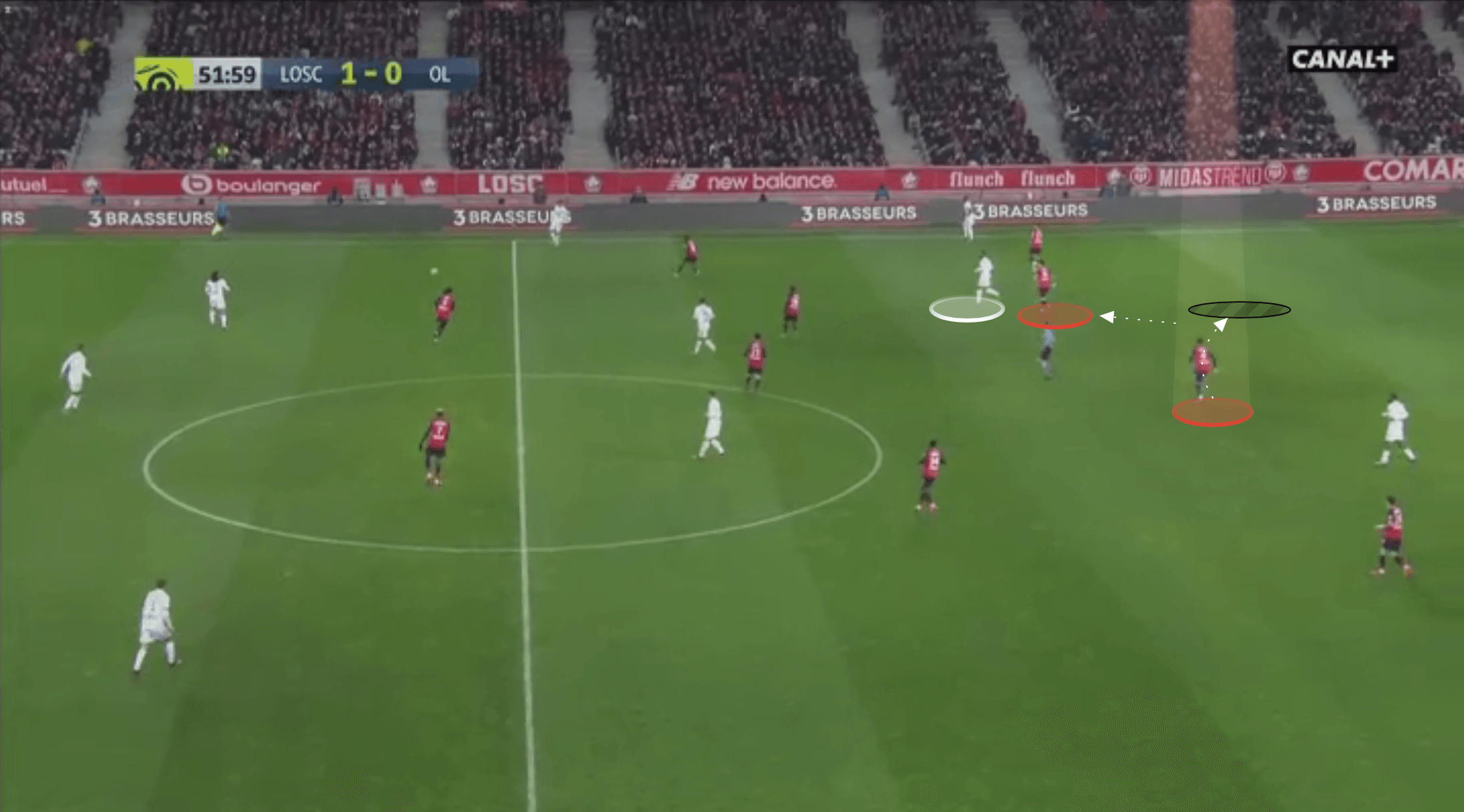 Scout Report: Gabriel Magalhaes 2019/20 tactical analysis tactics