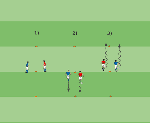 Coaching: Training sessions with COVID-19 restrictions - tactical analysis tactics