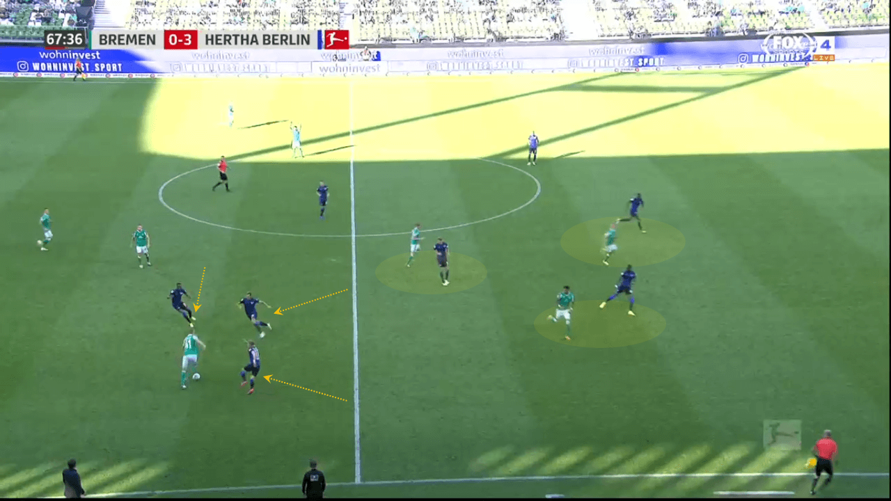 Bundesliga 2020/21: Werder Bremen vs Hertha Berlin – tactical analysis tactics