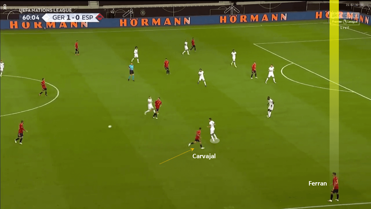 UEFA Nations League 2020/21: Germany vs Spain - tactical analysis tactics