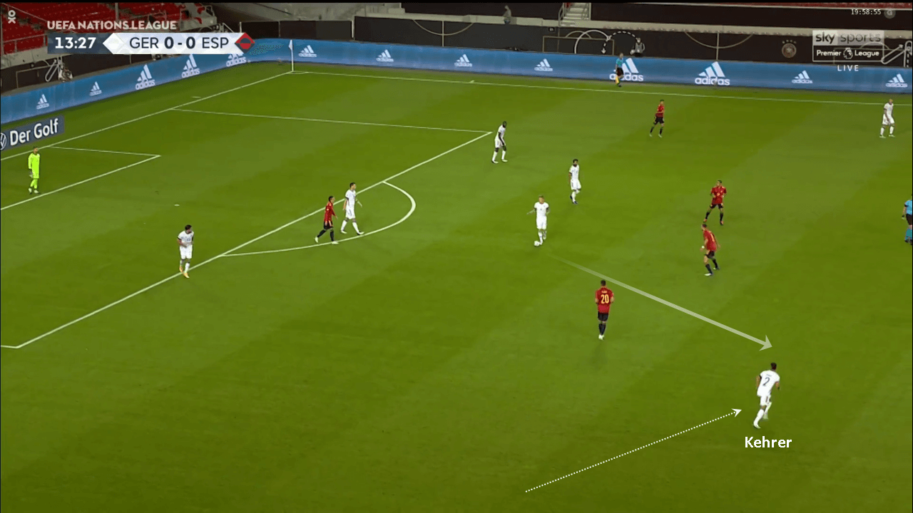 UEFA Nations League 2020/21: Germany vs Spain - tactical analysis tactics