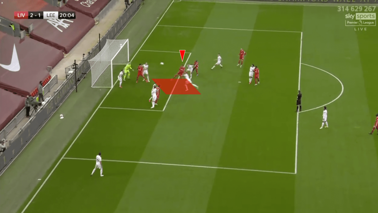 EPL 2020/21: Liverpool vs Leeds United - tactical analysis tactics