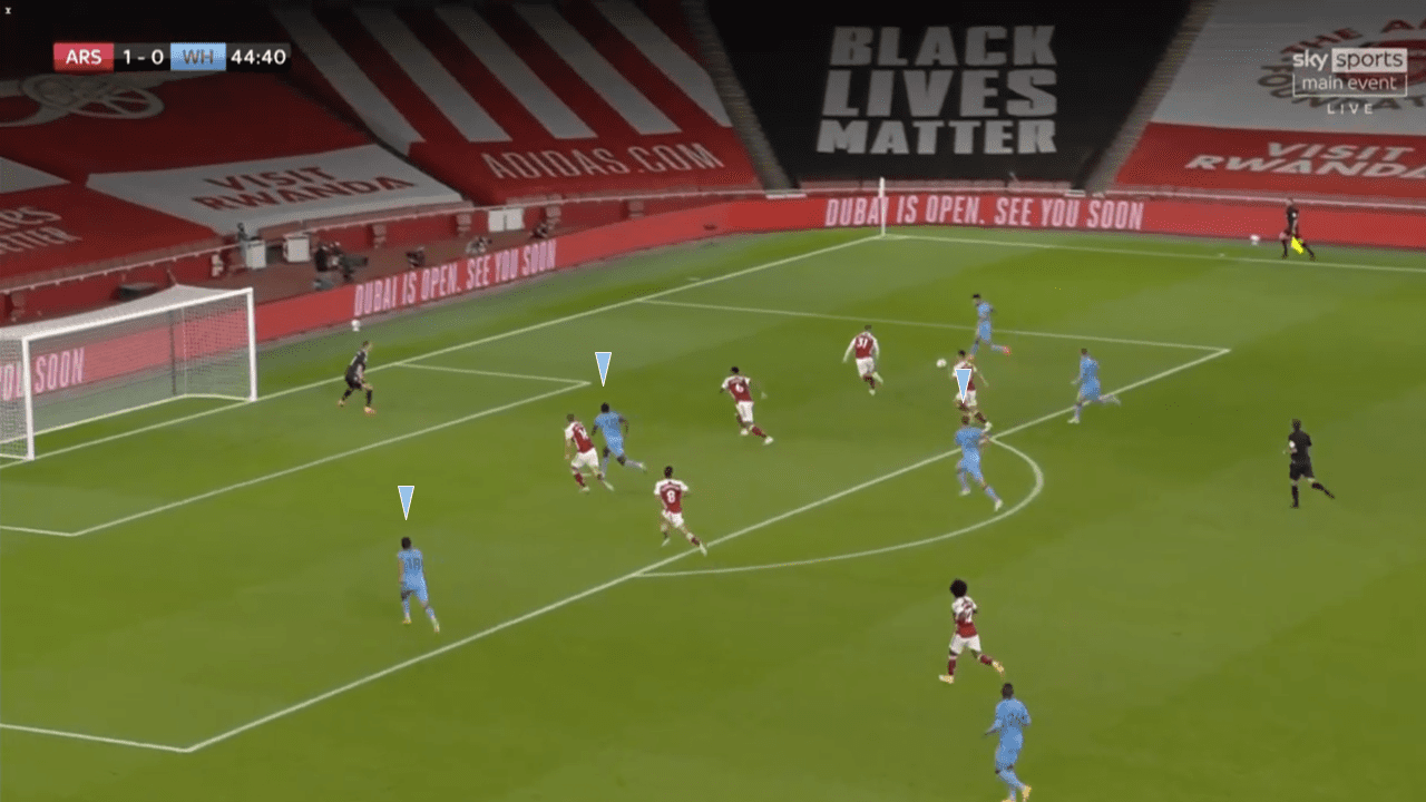 EPL 2020/21: Arsenal vs West Ham - tactical analysis tactics