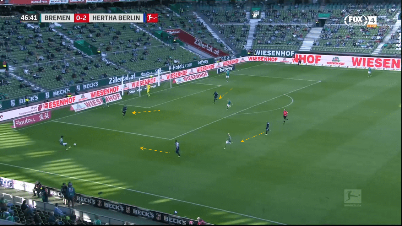 Bundesliga 2020/21: Werder Bremen vs Hertha Berlin – tactical analysis tactics