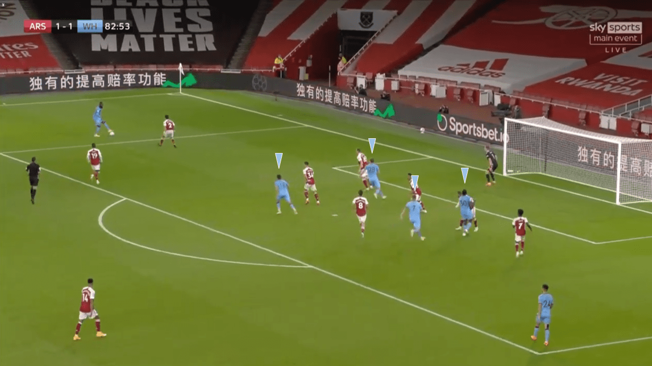 EPL 2020/21: Arsenal vs West Ham - tactical analysis tactics