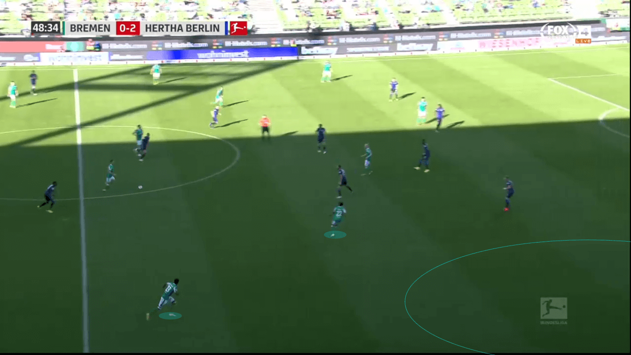 Bundesliga 2020/21: Werder Bremen vs Hertha Berlin – tactical analysis tactics