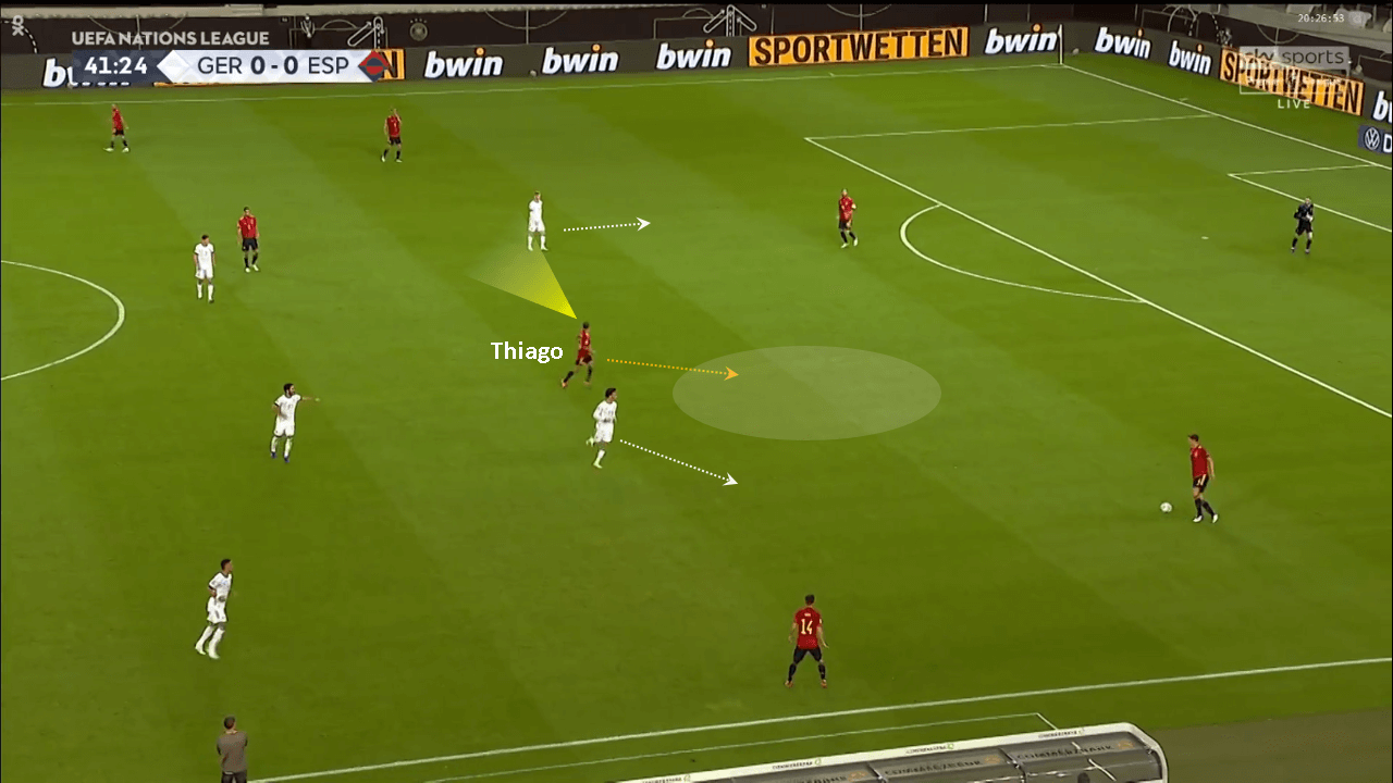 UEFA Nations League 2020/21: Germany vs Spain - tactical analysis tactics