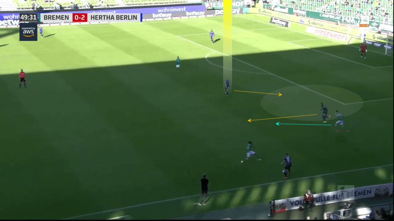 Bundesliga 2020/21: Werder Bremen vs Hertha Berlin – tactical analysis tactics