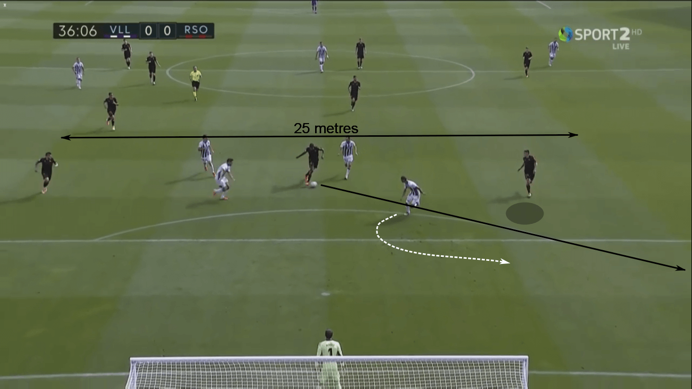 La Liga 2020/21: Real Sociedad vs Real Madrid – tactical preview tactics