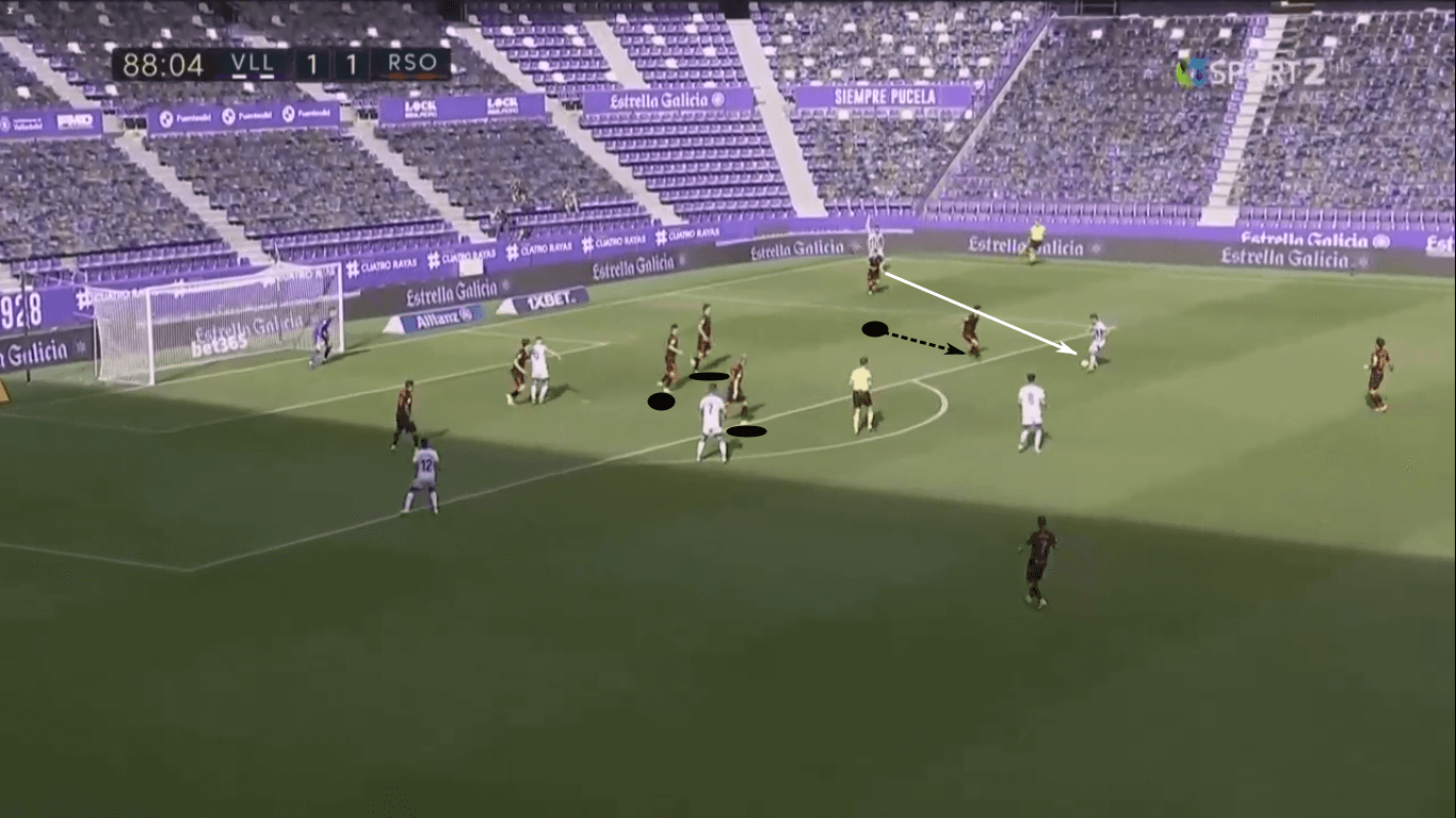 La Liga 2020/21: Real Sociedad vs Real Madrid – tactical preview tactics