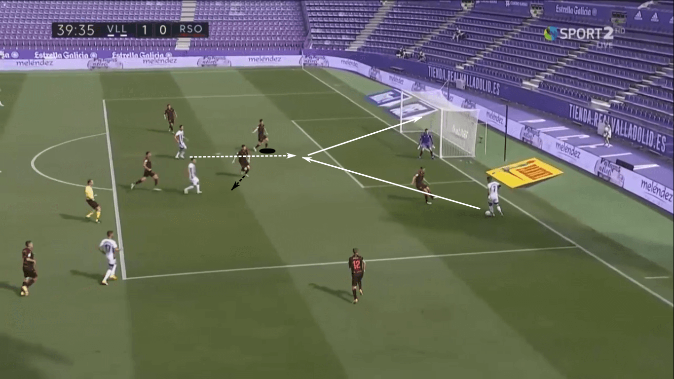 La Liga 2020/21: Real Sociedad vs Real Madrid – tactical preview tactics