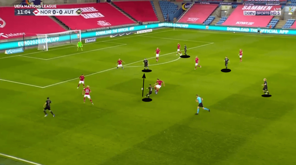 UEFA Nations League 2020/21: Norway vs Austria - tactical analysis tactics