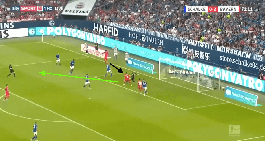 Alexander Nübel at Bayern Munich 2020/21 – scout report – tactical analysis tactics