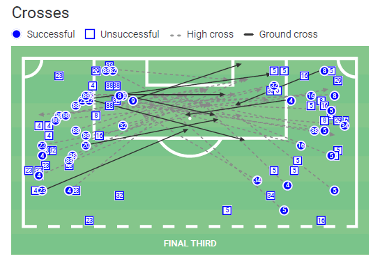 Hellas Verona 2020/21: Season preview - scout report tactical analysis tactics