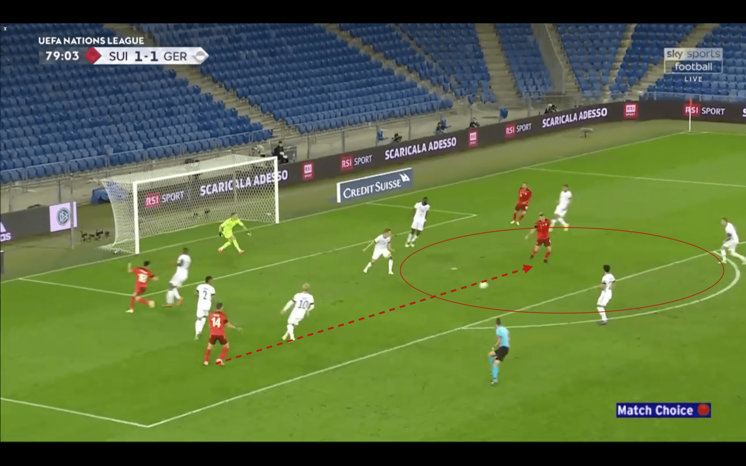 UEFA Nations League 2020/21: Switzerland vs Germany - tactical analysis tactics