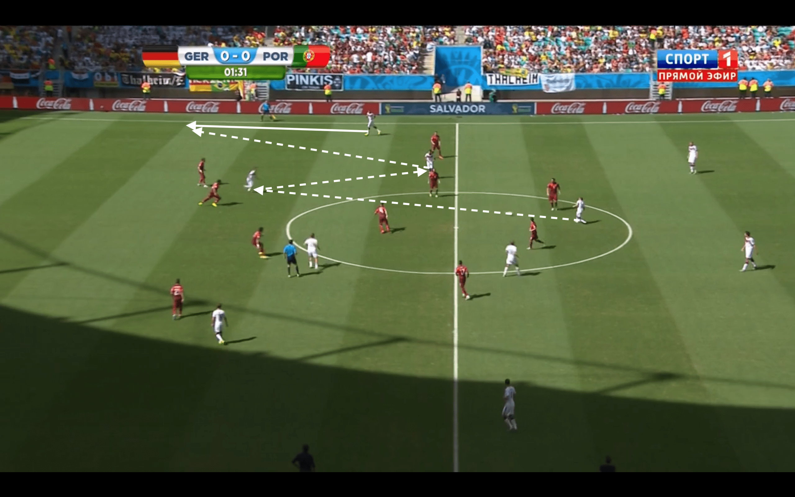 Hansi Flick vs. Joachim Low: Comparing Bayern Munich to Germany's World Cup winners tactical analysis tactics