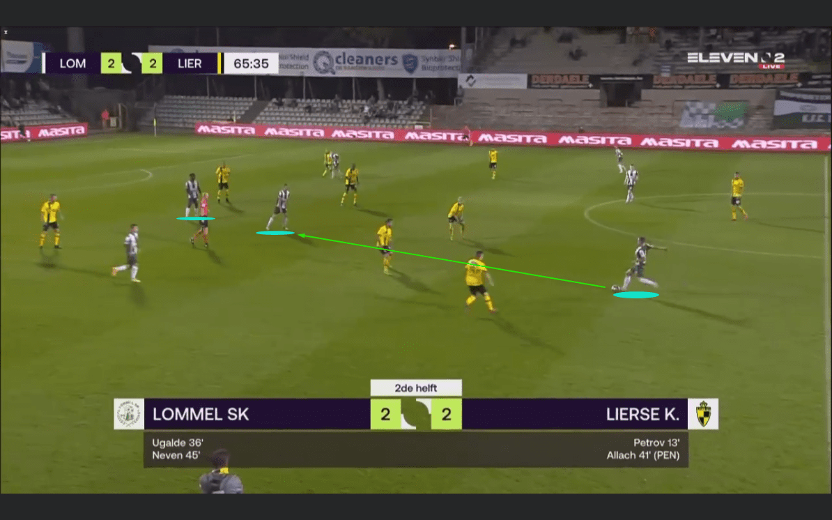 Belgian First Division B 2020/21: Lommel SK vs Lierse Kempenzonen - tactical analysis tactics