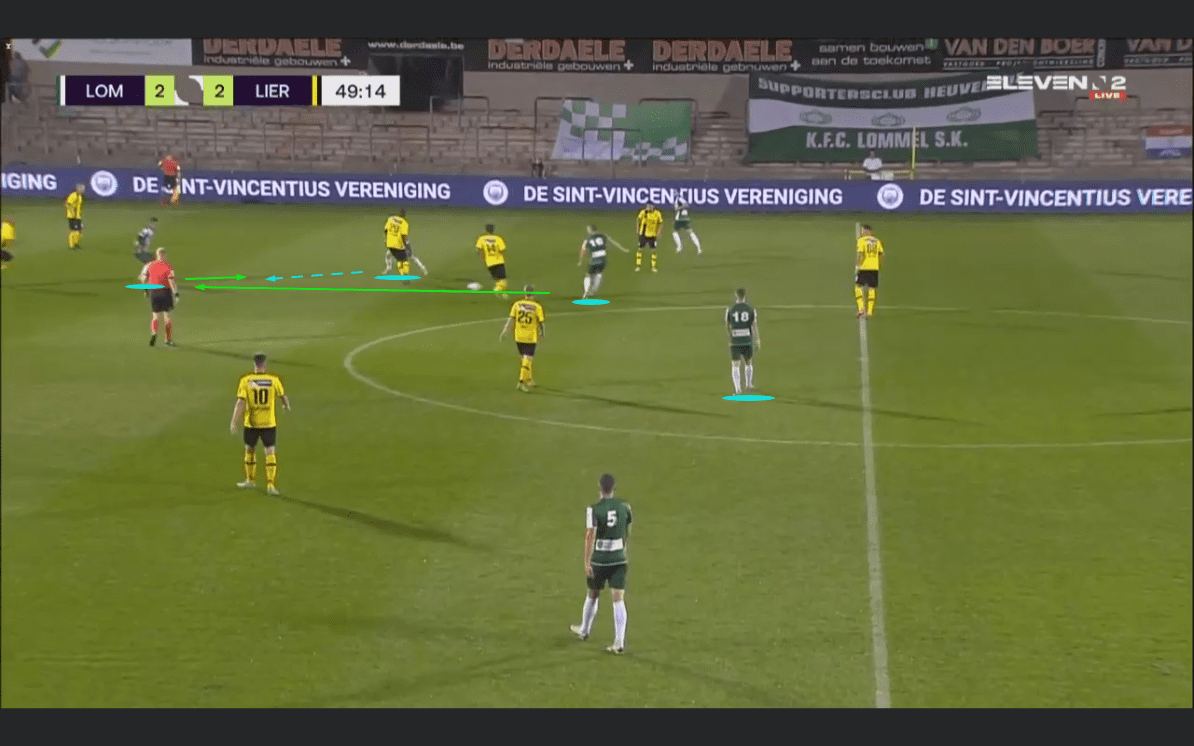 Belgian First Division B 2020/21: Lommel SK vs Lierse Kempenzonen - tactical analysis tactics