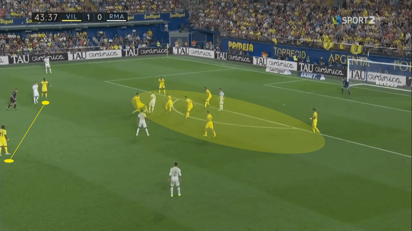 La Liga 2020/21: Barcelona vs Villarreal – tactical preview tactics