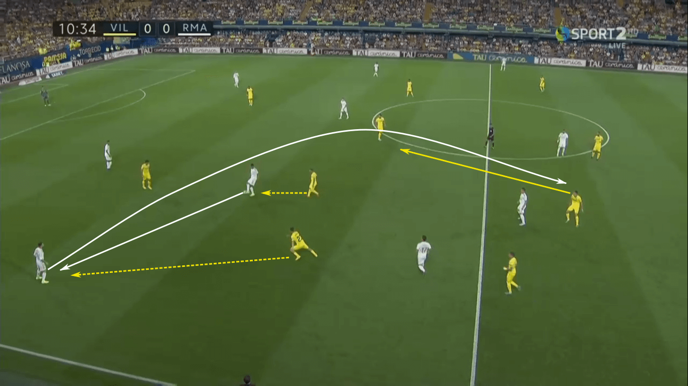 La Liga 2020/21: Barcelona vs Villarreal – tactical preview tactics