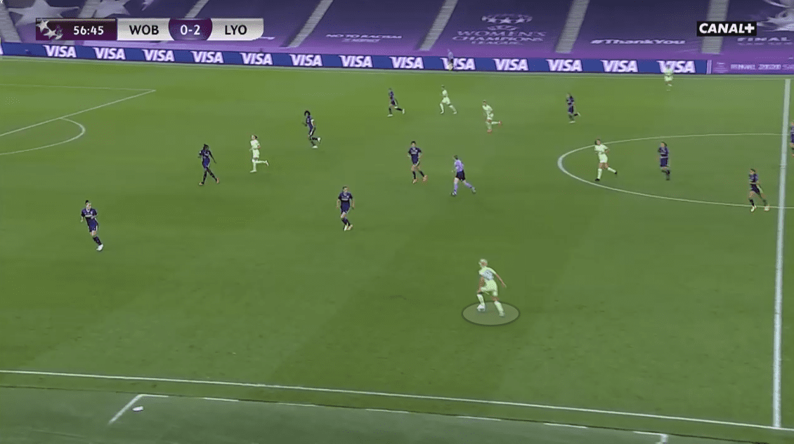 UEFA Women's Champions League 2019/20: Olympique Lyon Feminin vs Wolfsburg - tactical analysis tactics