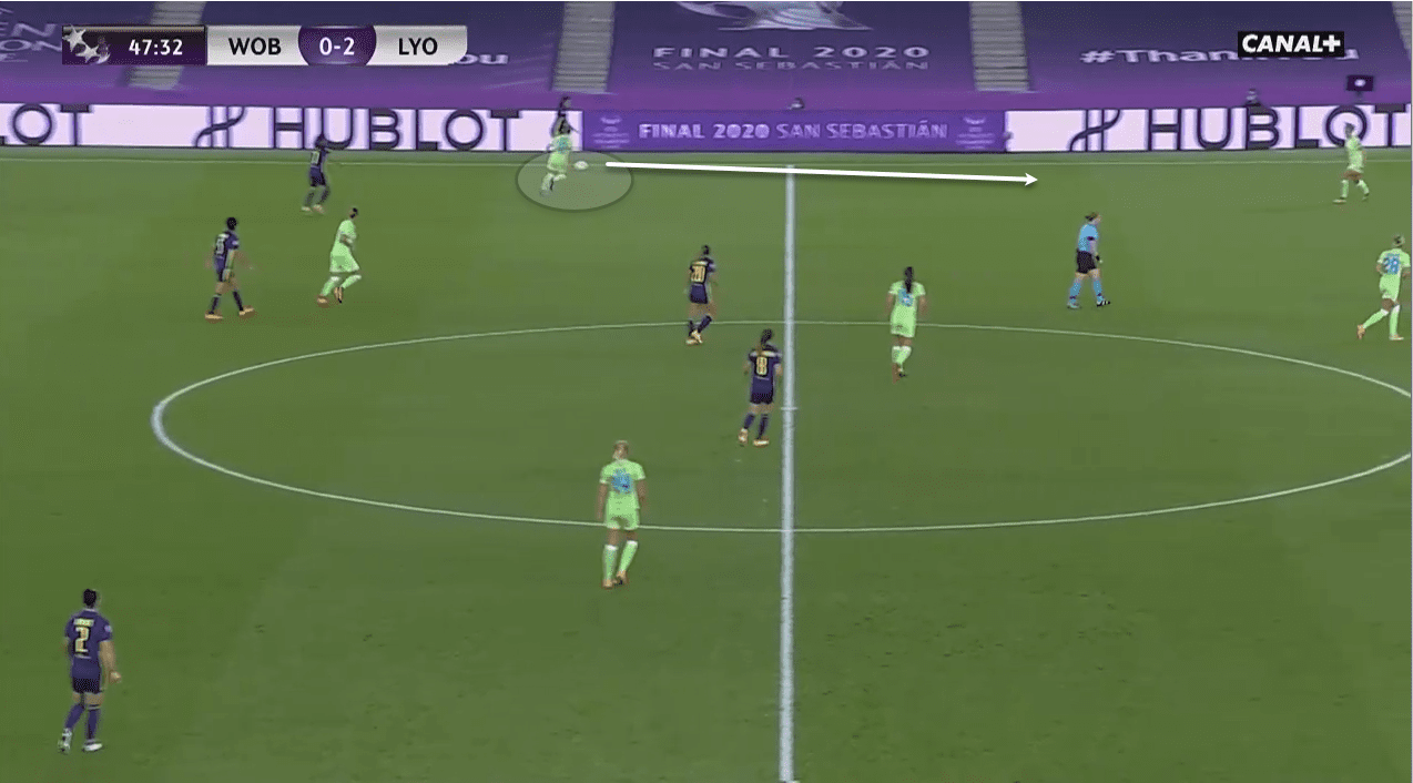 UEFA Women's Champions League 2019/20: Olympique Lyon Feminin vs Wolfsburg - tactical analysis tactics