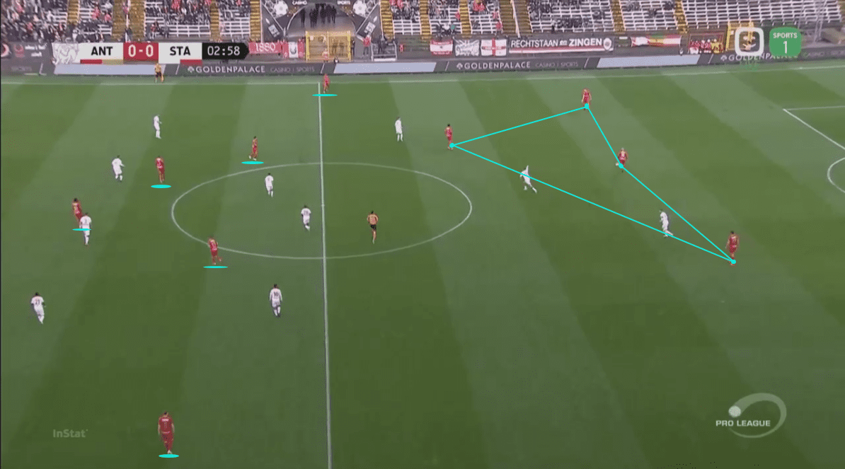 Tweaking Bölöni's philosophy to stay in charge at Royal Antwerp - tactical analysis tactics