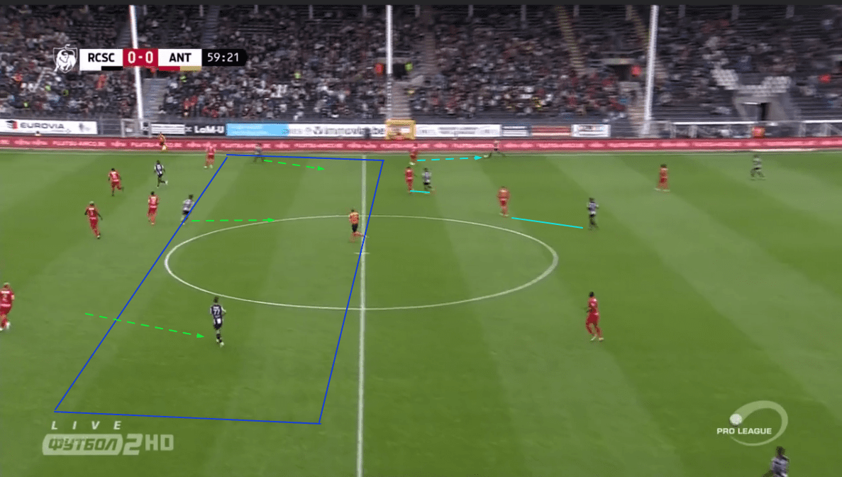 Tweaking Bölöni's philosophy to stay in charge at Royal Antwerp - tactical analysis tactics