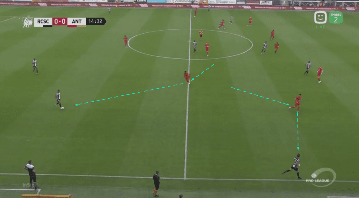 Tweaking Bölöni's philosophy to stay in charge at Royal Antwerp - tactical analysis tactics