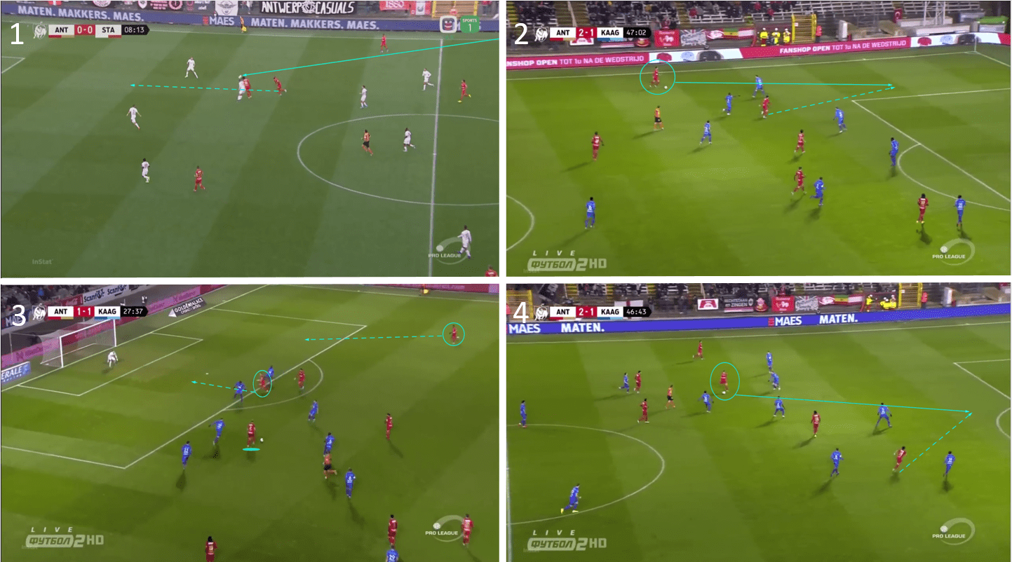 Tweaking Bölöni's philosophy to stay in charge at Royal Antwerp - tactical analysis tactics