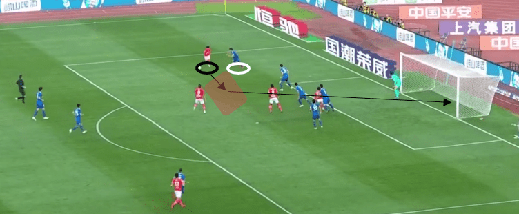 Wei Shihao at Guangzhou Evergrande 2020 - scout report - tactical analysis tactics