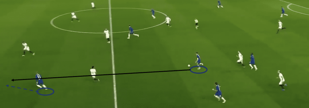 UEFA Champions League 2020/21: Chelsea vs Sevilla - tactical analysis tactics