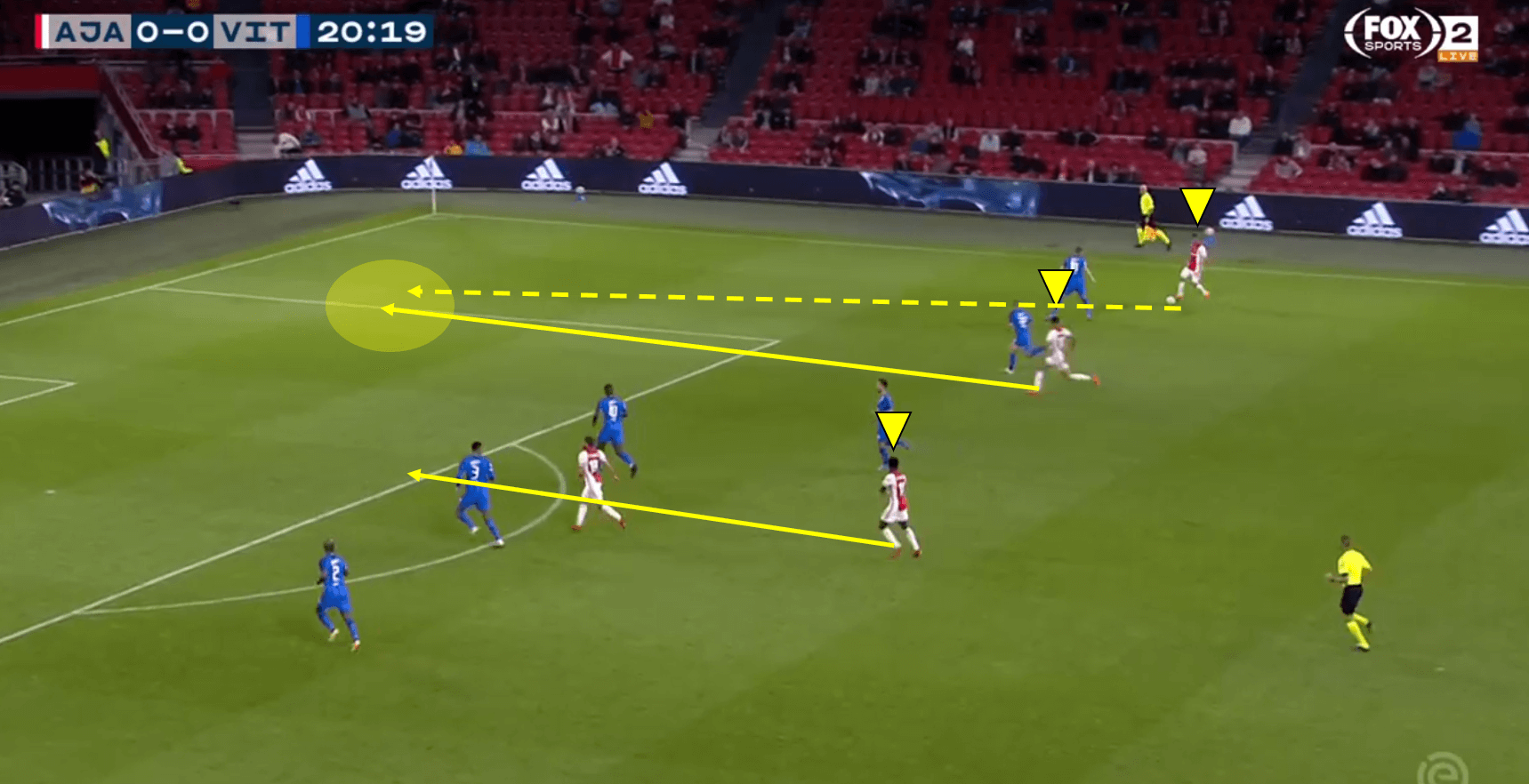 Champions League 2020/21: Atalanta vs Ajax – Tactical Preview analysis tactics