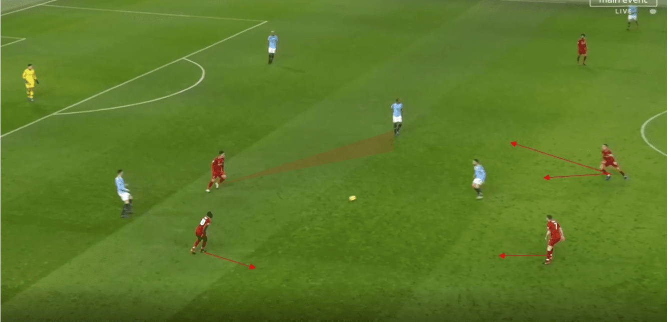 Premier League 2020/21: Everton vs Liverpool- tactical analysis tactics